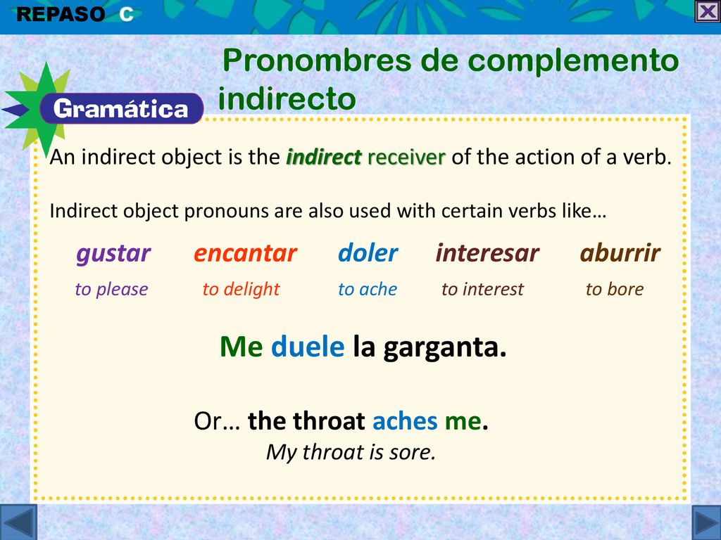 Me duele la garganta. to please to delight to ache to interest to bore