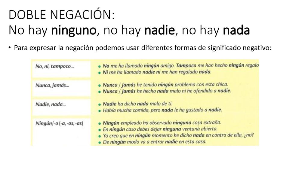 DOBLE NEGACIÓN: No hay ninguno, no hay nadie, no hay nada