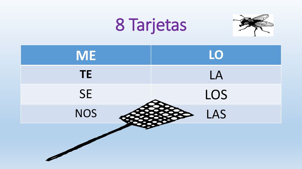 8 Tarjetas ME LO TE LA SE LOS NOS LAS