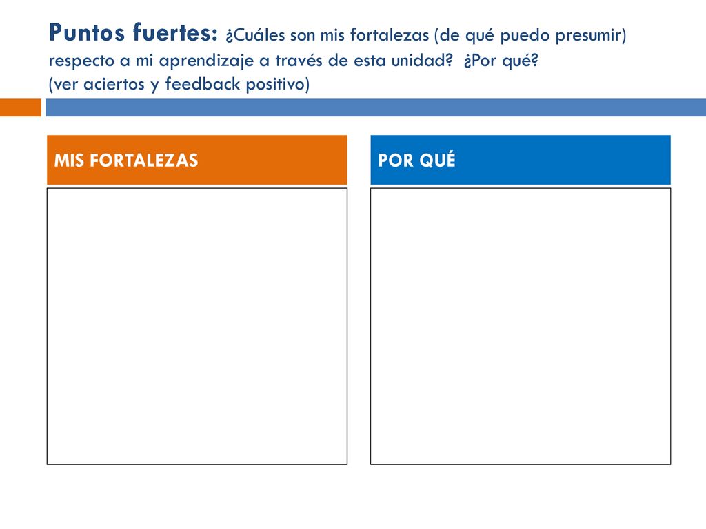 Puntos fuertes: ¿Cuáles son mis fortalezas (de qué puedo presumir) respecto a mi aprendizaje a través de esta unidad ¿Por qué (ver aciertos y feedback positivo)