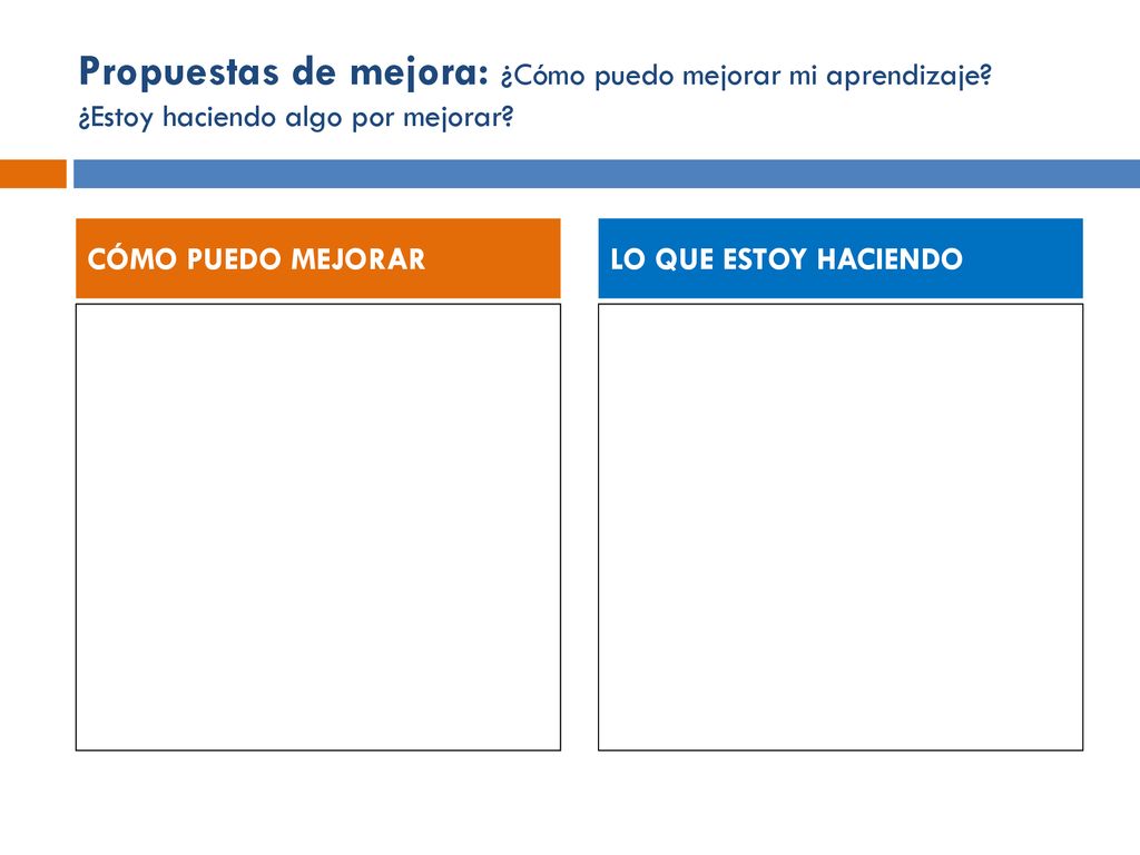 Propuestas de mejora: ¿Cómo puedo mejorar mi aprendizaje