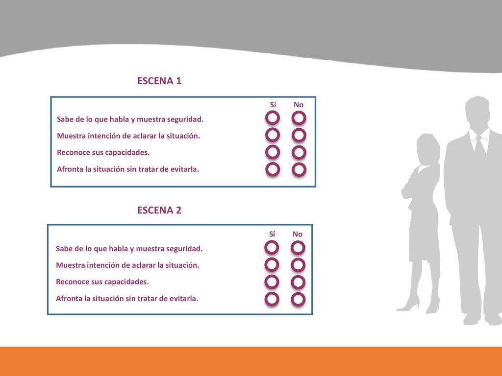 ESCENA 1 ESCENA 2 Sí No Sabe de lo que habla y muestra seguridad.