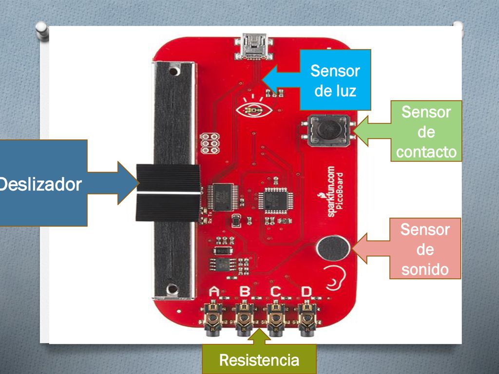Deslizador Sensor de luz Sensor de contacto Sensor de sonido