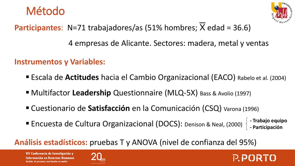 Método Participantes: N=71 trabajadores/as (51% hombres;  edad = 36.6) 4 empresas de Alicante. Sectores: madera, metal y ventas.