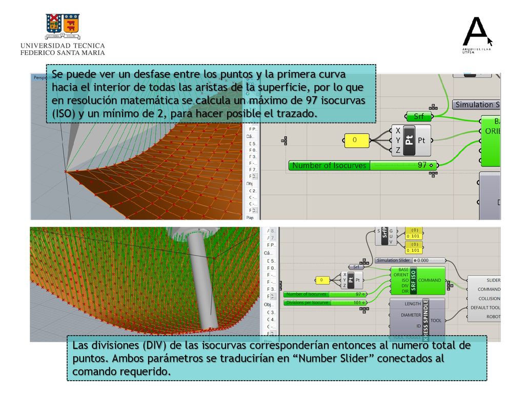 Se puede ver un desfase entre los puntos y la primera curva hacia el interior de todas las aristas de la superficie, por lo que en resolución matemática se calcula un máximo de 97 isocurvas (ISO) y un mínimo de 2, para hacer posible el trazado.