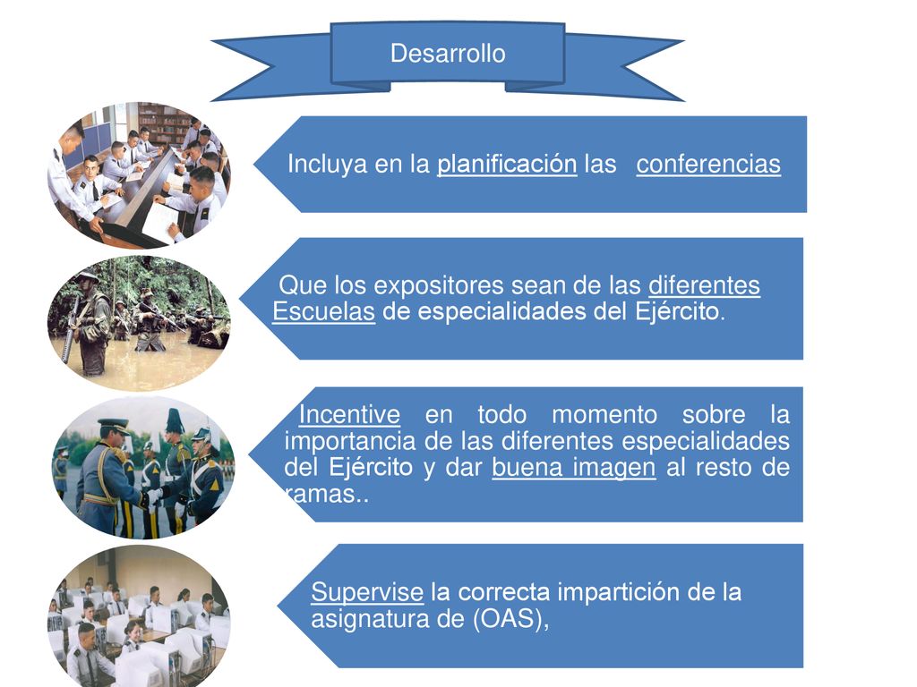 Desarrollo Incluya en la planificación las conferencias. Que los expositores sean de las diferentes Escuelas de especialidades del Ejército.