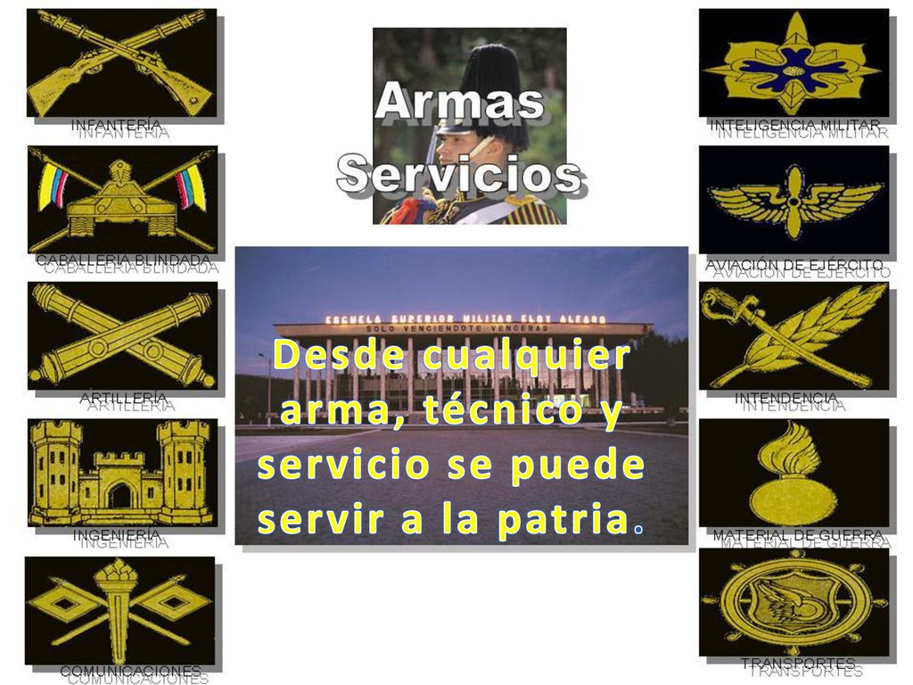 Desde cualquier arma, técnico y servicio se puede servir a la patria.
