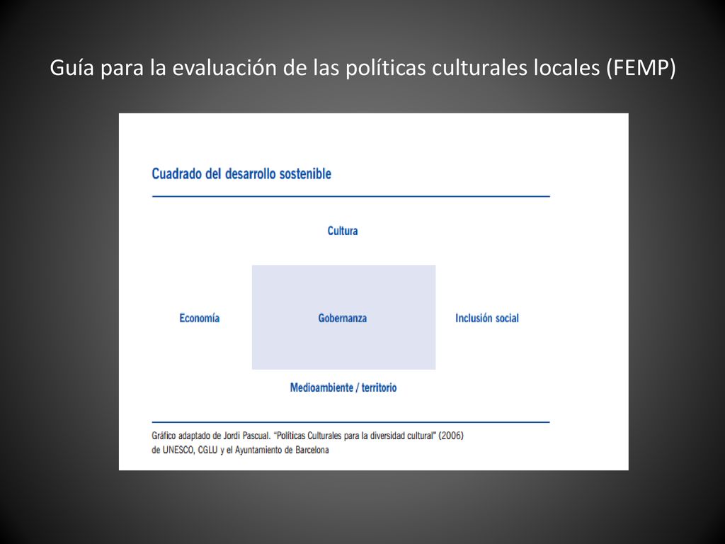 Guía para la evaluación de las políticas culturales locales (FEMP)