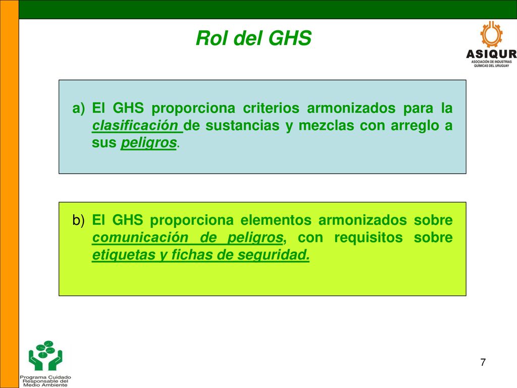 Rol del GHS El GHS proporciona criterios armonizados para la clasificación de sustancias y mezclas con arreglo a sus peligros.