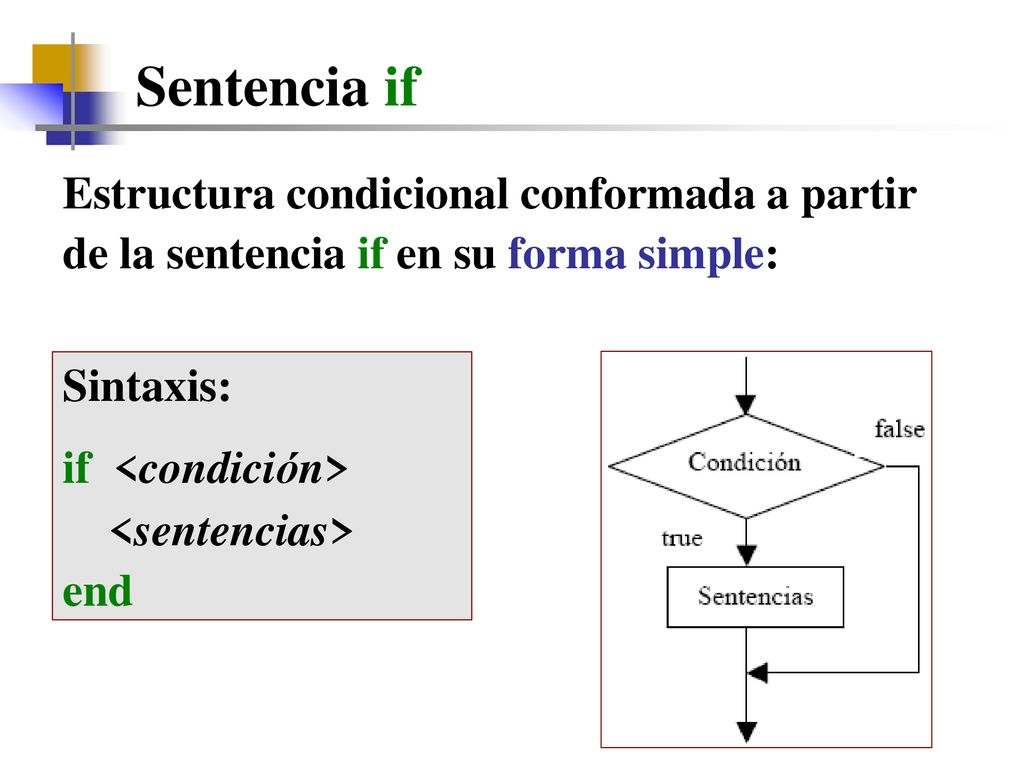 Sentencia if Estructura condicional conformada a partir de la sentencia if en su forma simple: Sintaxis: