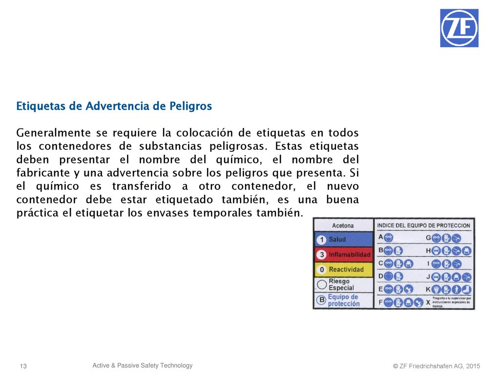 Etiquetas de Advertencia de Peligros