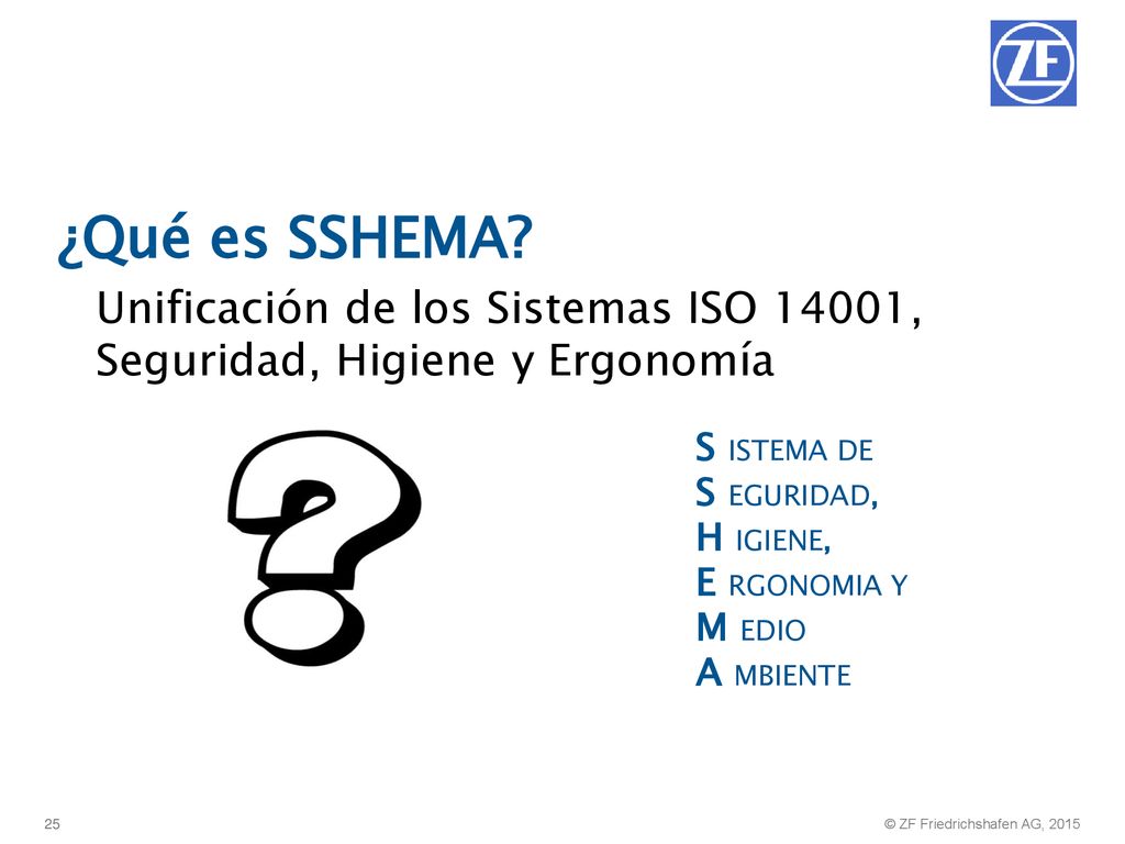 ¿Qué es SSHEMA Unificación de los Sistemas ISO 14001, Seguridad, Higiene y Ergonomía. S ISTEMA DE.