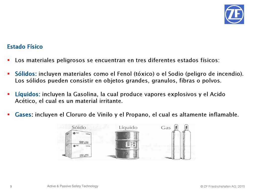 Estado Físico Los materiales peligrosos se encuentran en tres diferentes estados físicos: