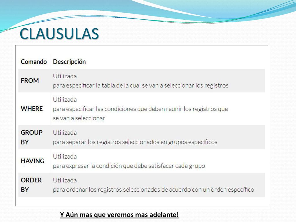 CLAUSULAS Y Aún mas que veremos mas adelante! 9/14/2018 9:11 AM