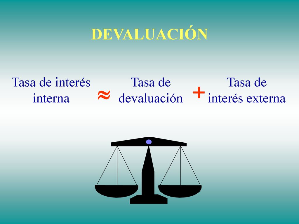 +  DEVALUACIÓN Tasa de interés interna Tasa de devaluación