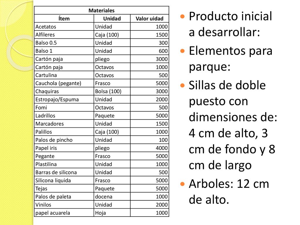Producto inicial a desarrollar: Elementos para parque:
