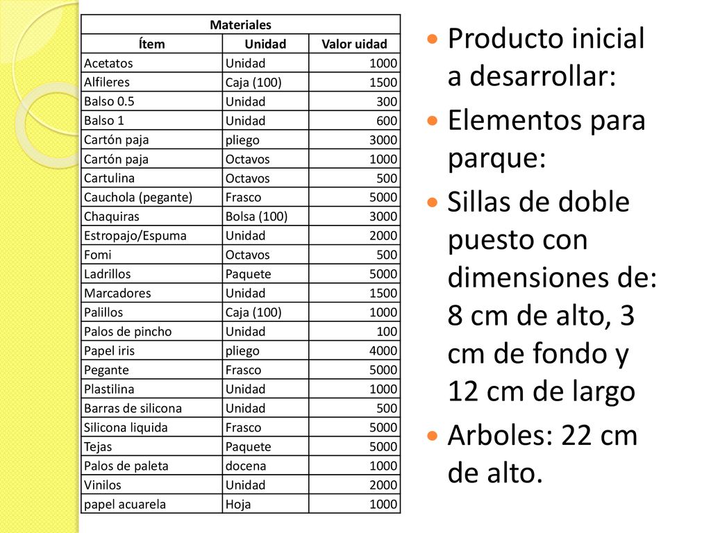 Producto inicial a desarrollar: Elementos para parque: