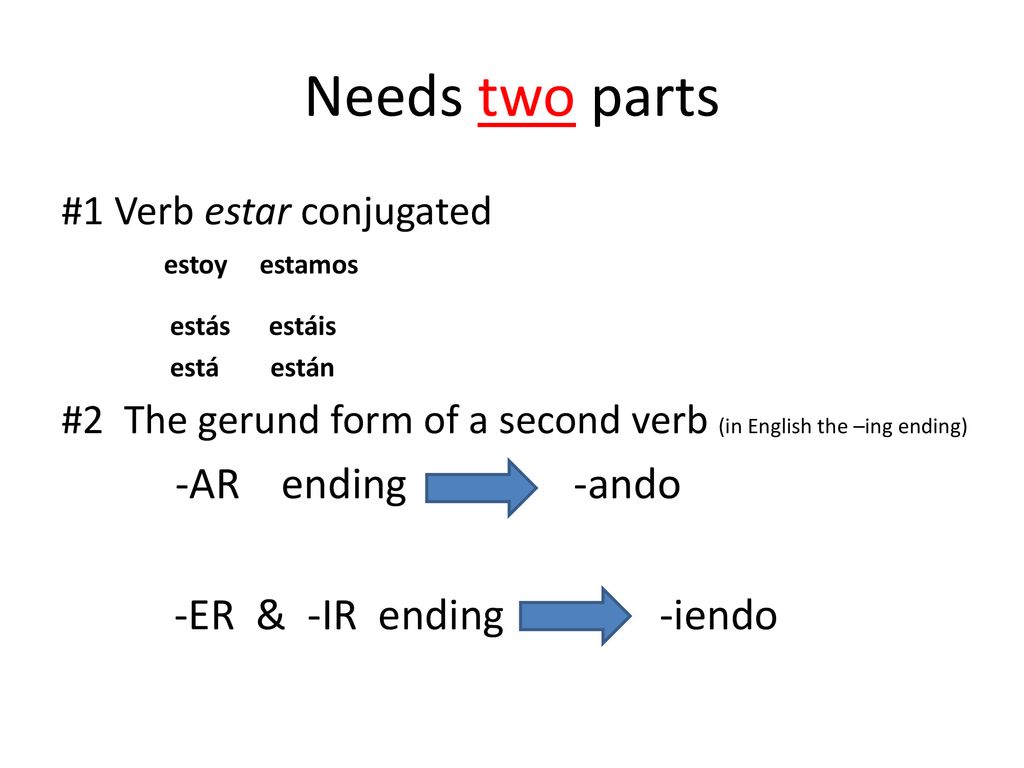Needs two parts estoy estamos -AR ending -ando -ER & -IR ending -iendo
