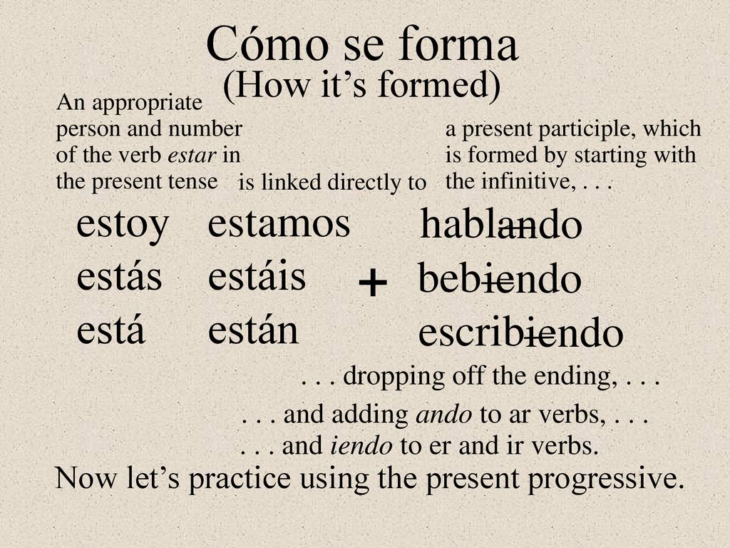 + Cómo se forma hablar ando estoy estás está estamos estáis están