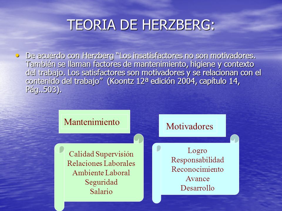 TEORIA DE HERZBERG: Mantenimiento Motivadores