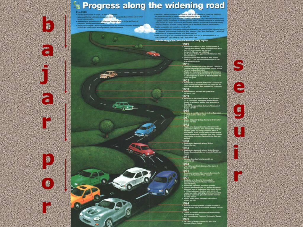 ba j a r p o r s egui r