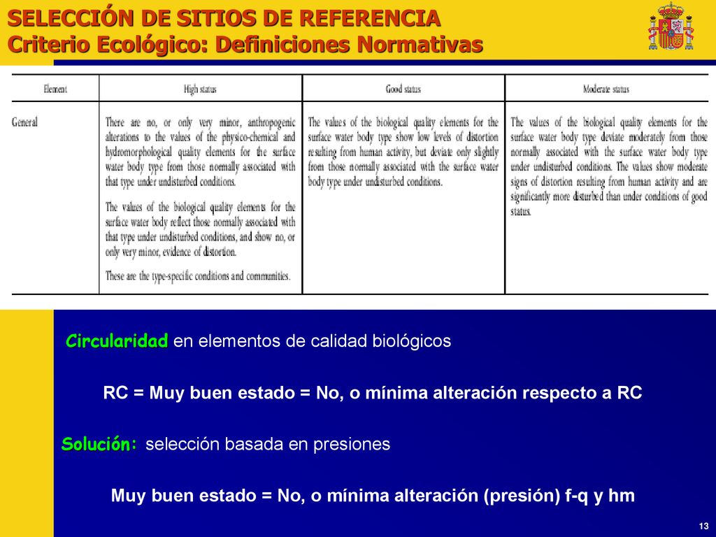 SELECCIÓN DE SITIOS DE REFERENCIA Criterio Ecológico: Definiciones Normativas