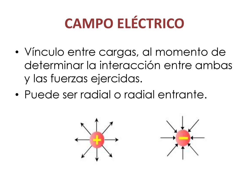 CAMPO ELÉCTRICO Vínculo entre cargas, al momento de determinar la interacción entre ambas y las fuerzas ejercidas.