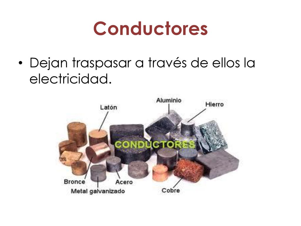 Conductores Dejan traspasar a través de ellos la electricidad.