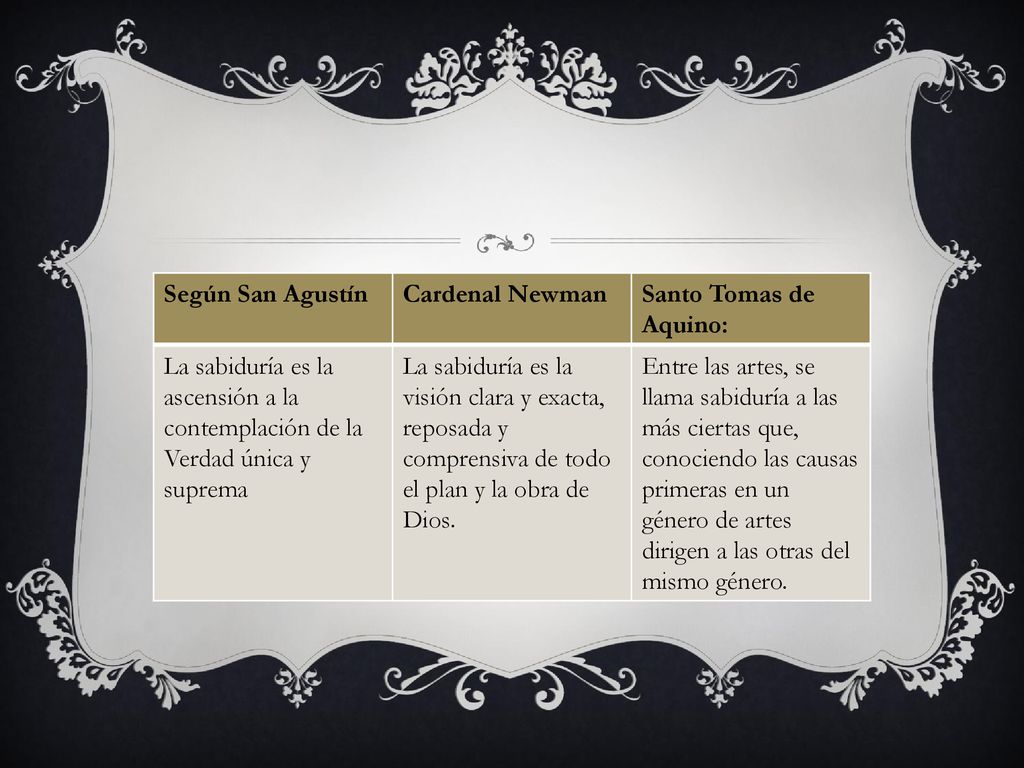 Según San Agustín Cardenal Newman. Santo Tomas de Aquino: La sabiduría es la ascensión a la contemplación de la Verdad única y suprema.