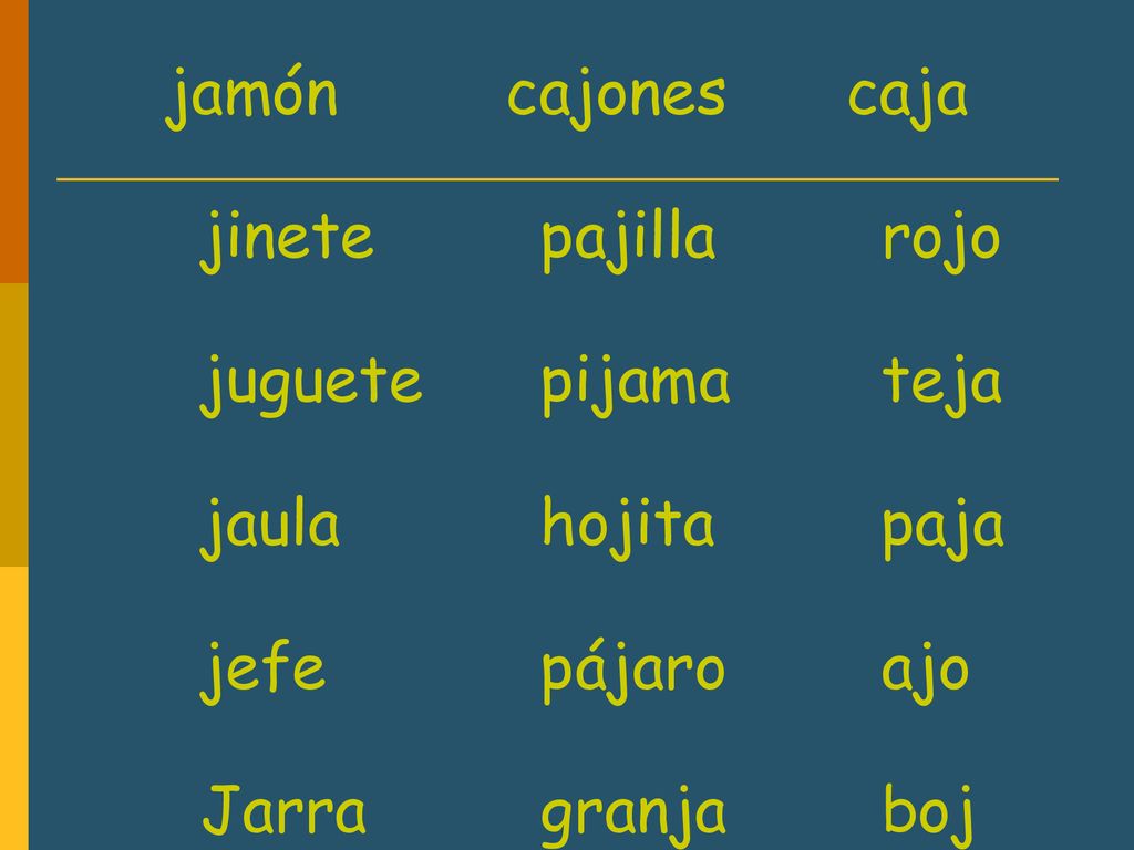 jamón cajones caja jinete pajilla rojo. juguete pijama teja. jaula hojita paja. jefe pájaro ajo.