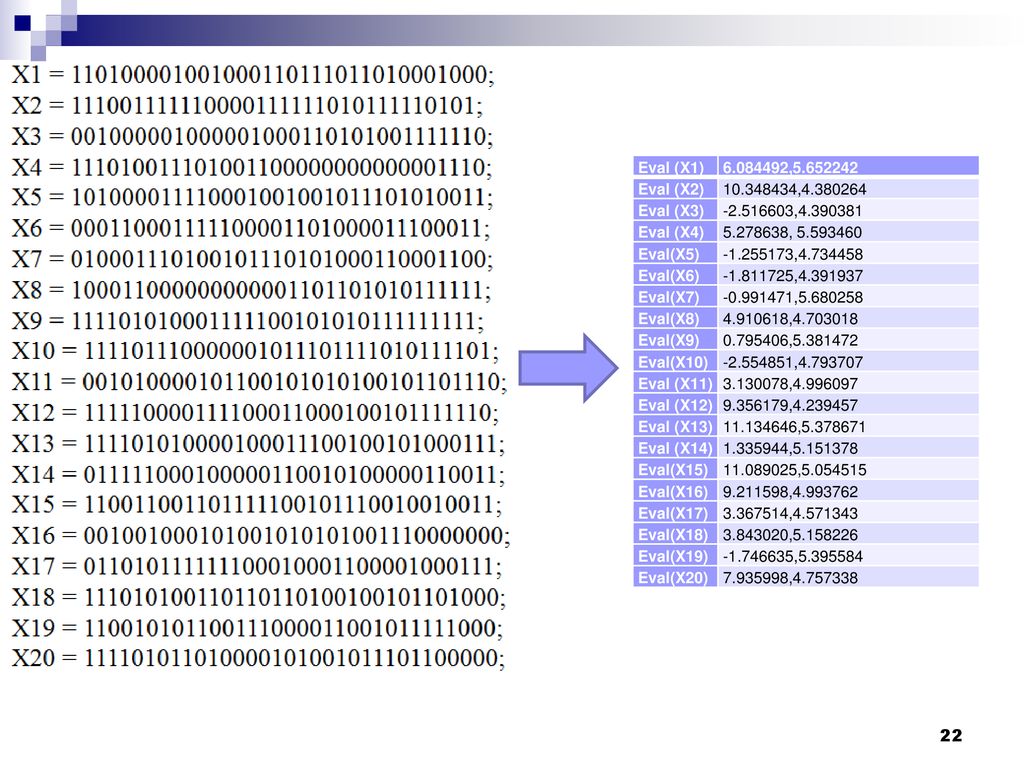 Eval (X1) , Eval (X2) , Eval (X3) , Eval (X4)