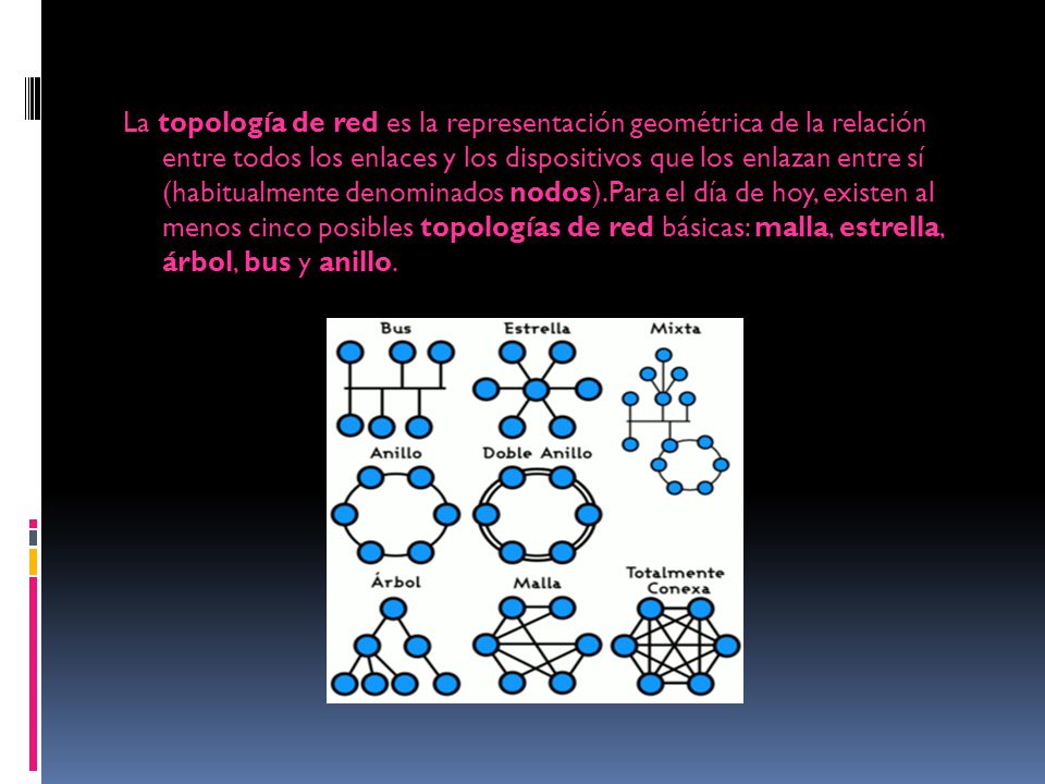 La topología de red es la representación geométrica de la relación entre todos los enlaces y los dispositivos que los enlazan entre sí (habitualmente denominados nodos).Para el día de hoy, existen al menos cinco posibles topologías de red básicas: malla, estrella, árbol, bus y anillo.