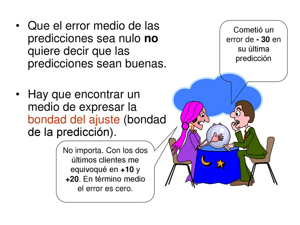 Cometió un error de - 30 en su última predicción