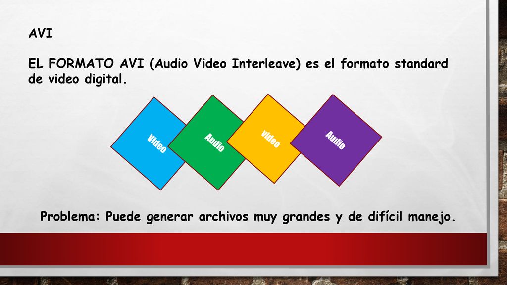 Problema: Puede generar archivos muy grandes y de difícil manejo.