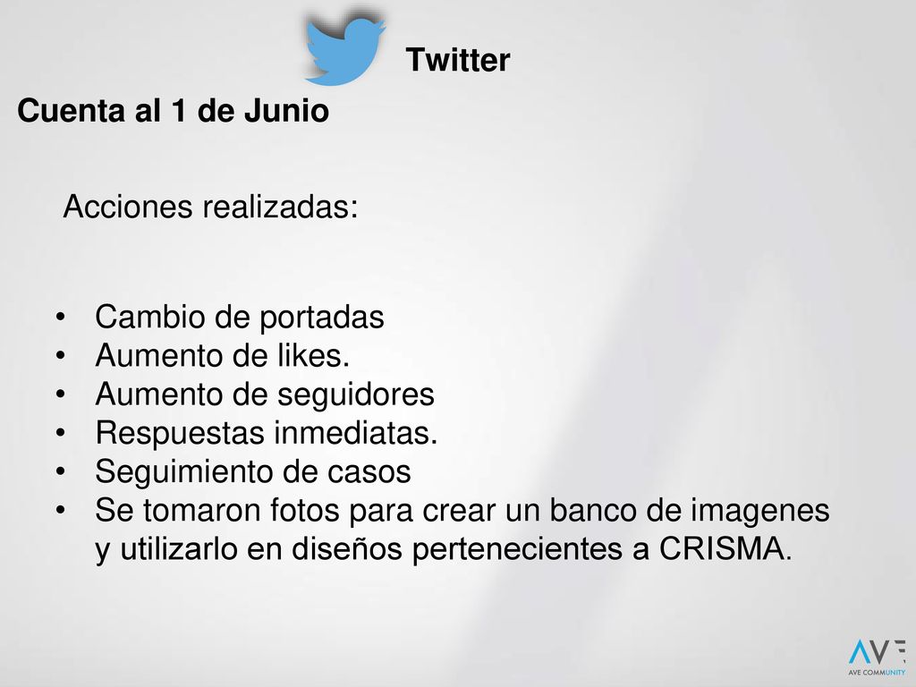 Twitter Cuenta al 1 de Junio. Acciones realizadas: Cambio de portadas. Aumento de likes. Aumento de seguidores.