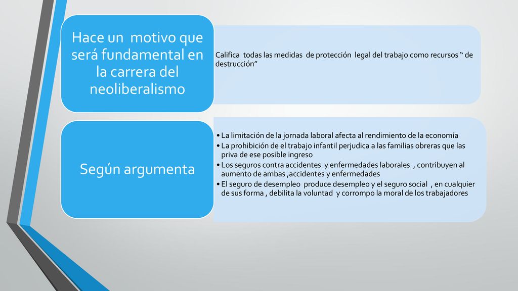 Hace un motivo que será fundamental en la carrera del neoliberalismo