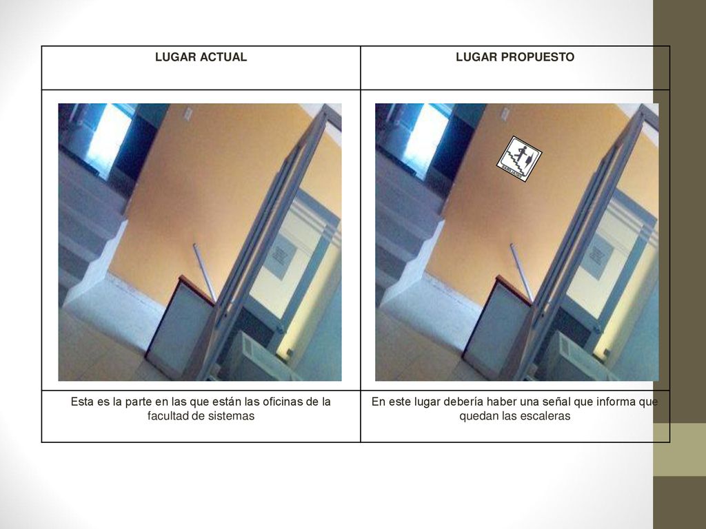 LUGAR ACTUAL LUGAR PROPUESTO. Esta es la parte en las que están las oficinas de la facultad de sistemas.