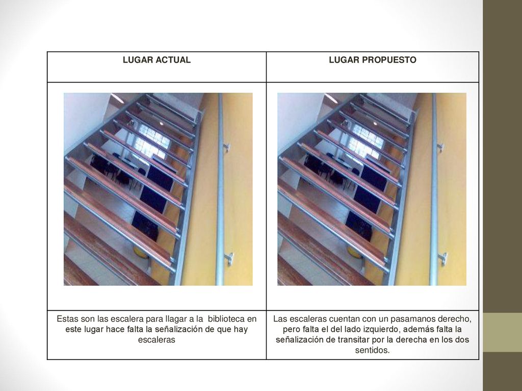 LUGAR ACTUAL LUGAR PROPUESTO. Estas son las escalera para llagar a la biblioteca en este lugar hace falta la señalización de que hay escaleras.