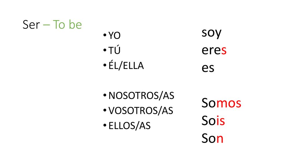soy eres es Somos Sois Son Ser – To be YO TÚ ÉL/ELLA NOSOTROS/AS