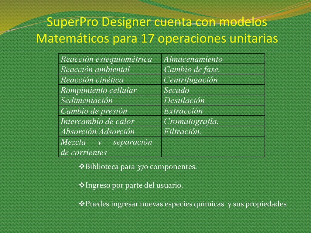 SuperPro Designer cuenta con modelos Matemáticos para 17 operaciones unitarias