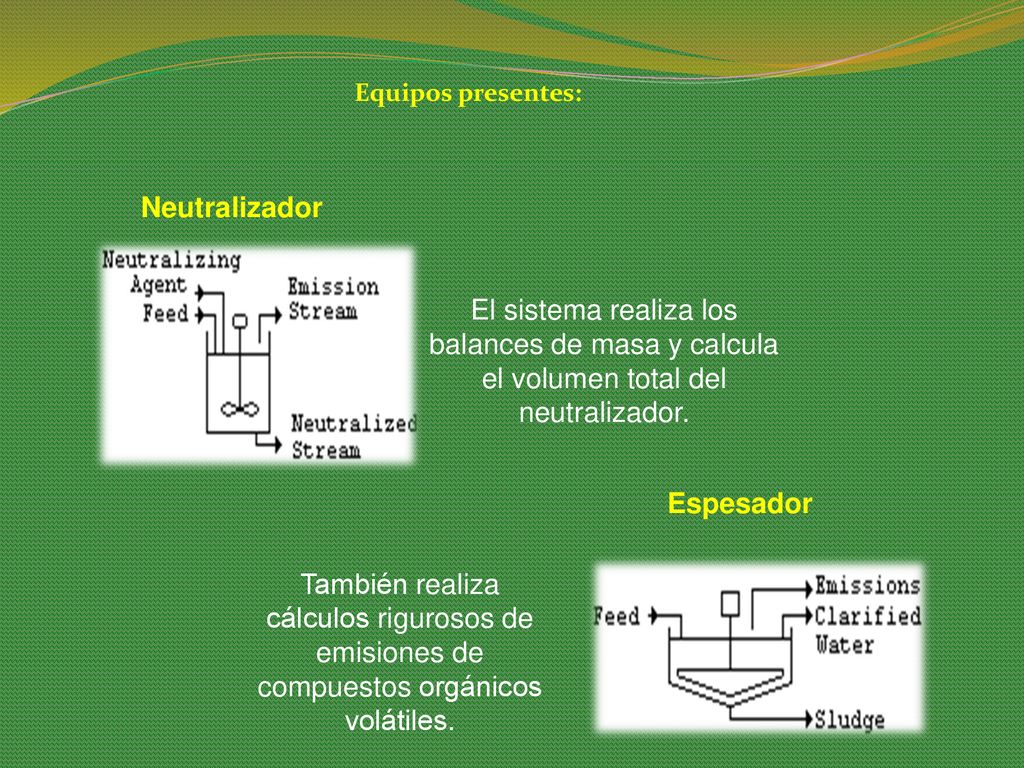 Equipos presentes: Neutralizador. El sistema realiza los balances de masa y calcula el volumen total del neutralizador.