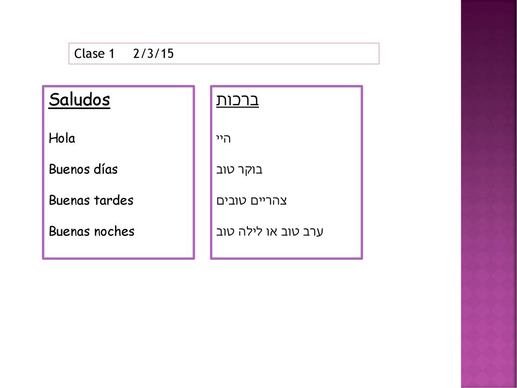 Saludos ברכות Clase 1 2/3/15 Hola Buenos días Buenas tardes