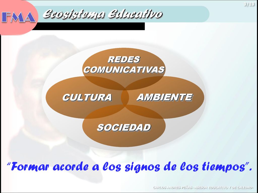 FMA Ecosistema Educativo Formar acorde a los signos de los tiempos .