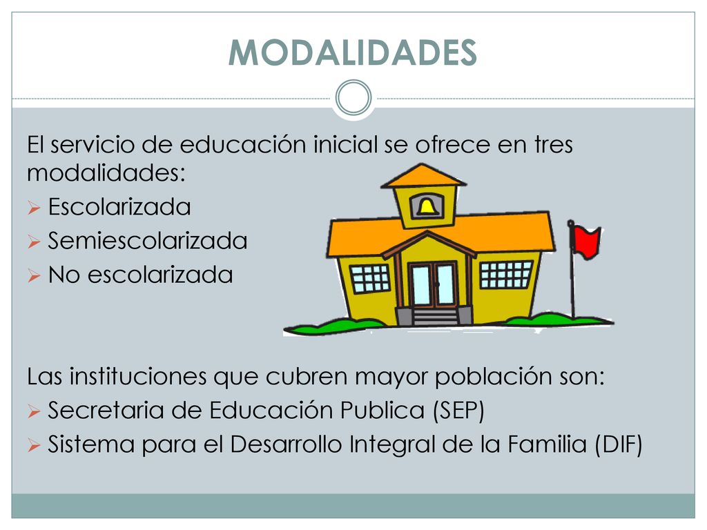 MODALIDADES El servicio de educación inicial se ofrece en tres modalidades: Escolarizada. Semiescolarizada.