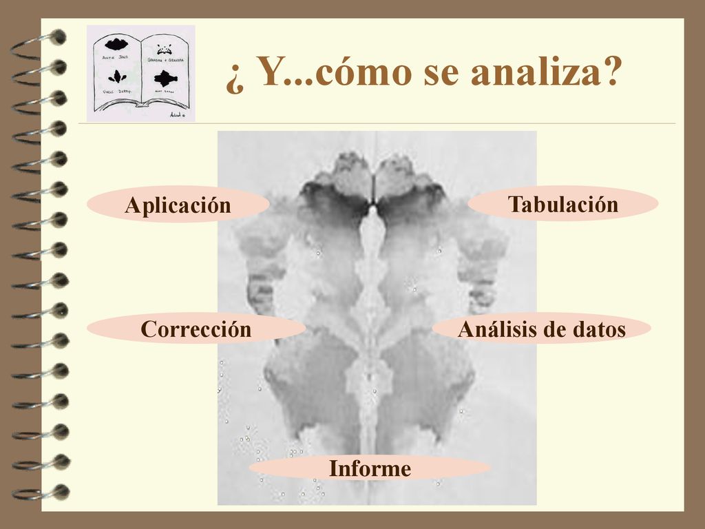 ¿ Y...cómo se analiza Aplicación Tabulación Corrección
