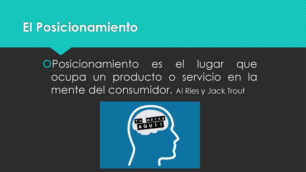 El Posicionamiento Posicionamiento es el lugar que ocupa un producto o servicio en la mente del consumidor.