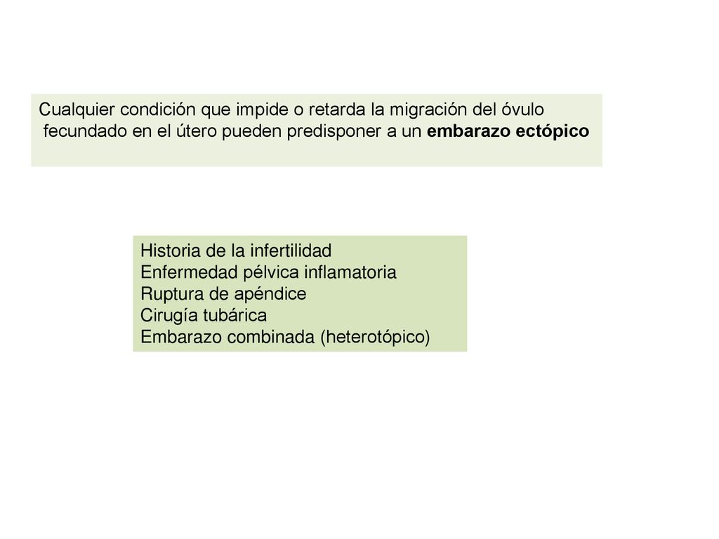Cualquier condición que impide o retarda la migración del óvulo
