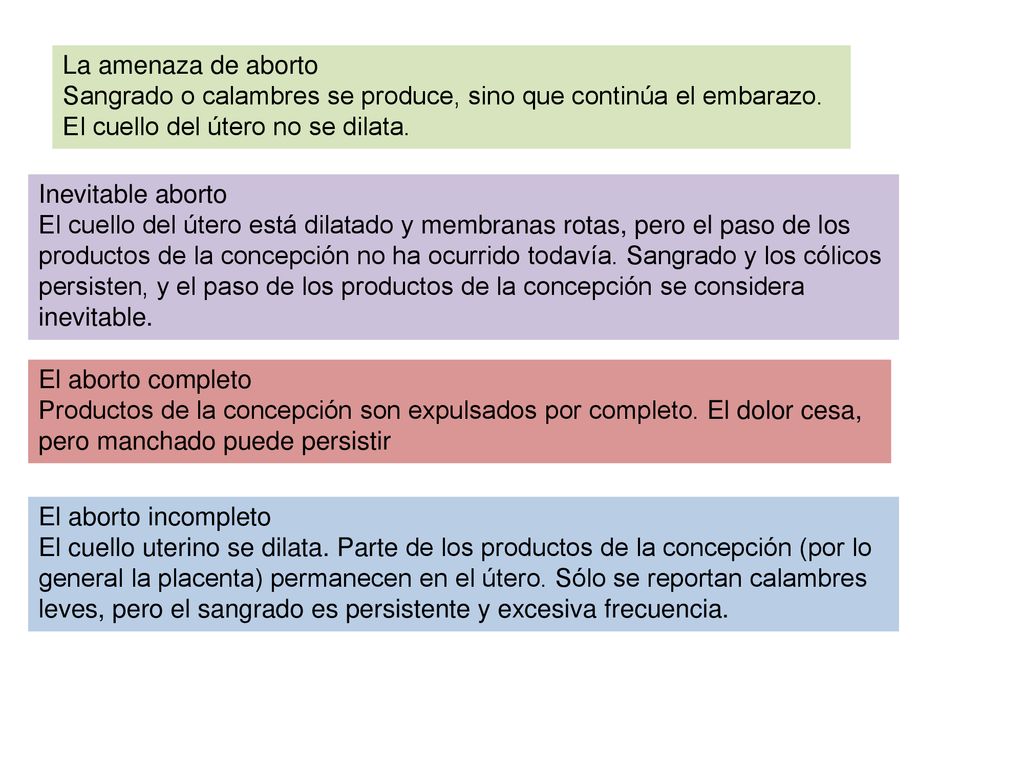 La amenaza de aborto Sangrado o calambres se produce, sino que continúa el embarazo. El cuello del útero no se dilata.