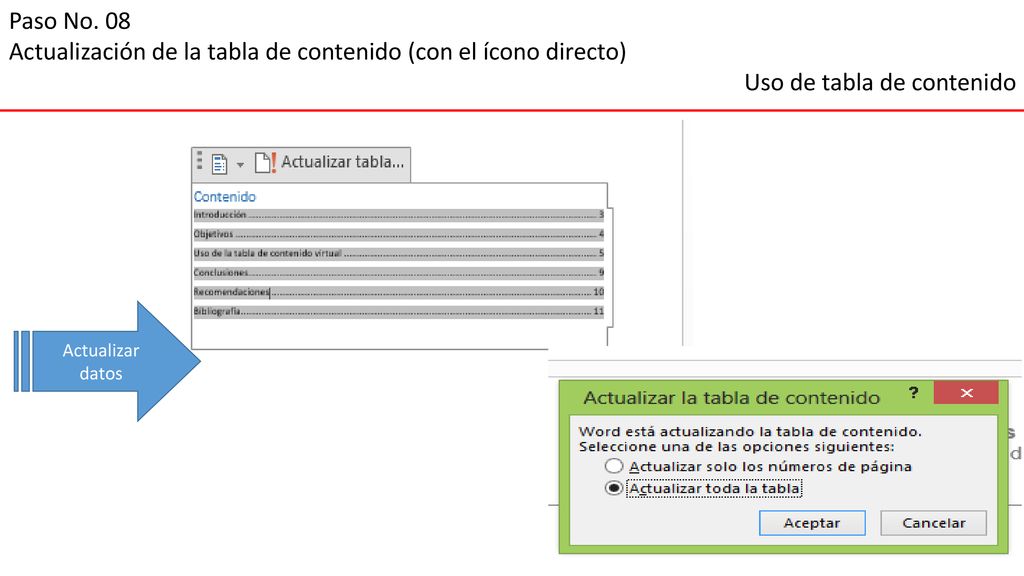 Actualización de la tabla de contenido (con el ícono directo)