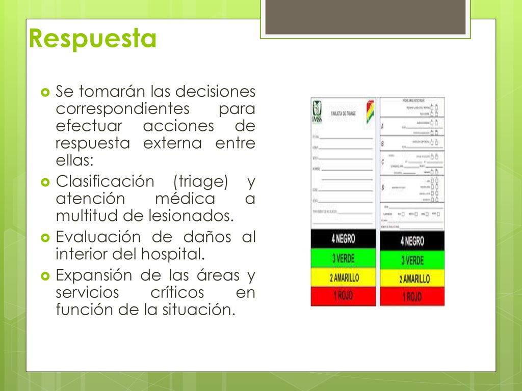 Respuesta Se tomarán las decisiones correspondientes para efectuar acciones de respuesta externa entre ellas: